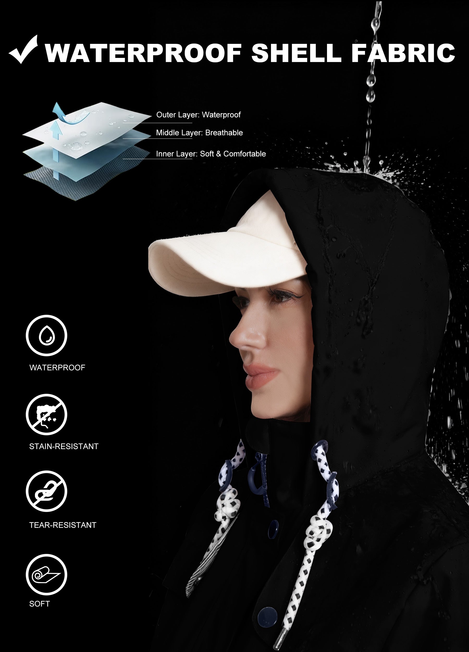 Women's Long Rain Jacket: 10000mm W/P Index 10000 Level Breathable Atlaslava